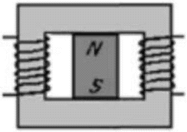 Self-power-generating system of new-energy electric vehicle