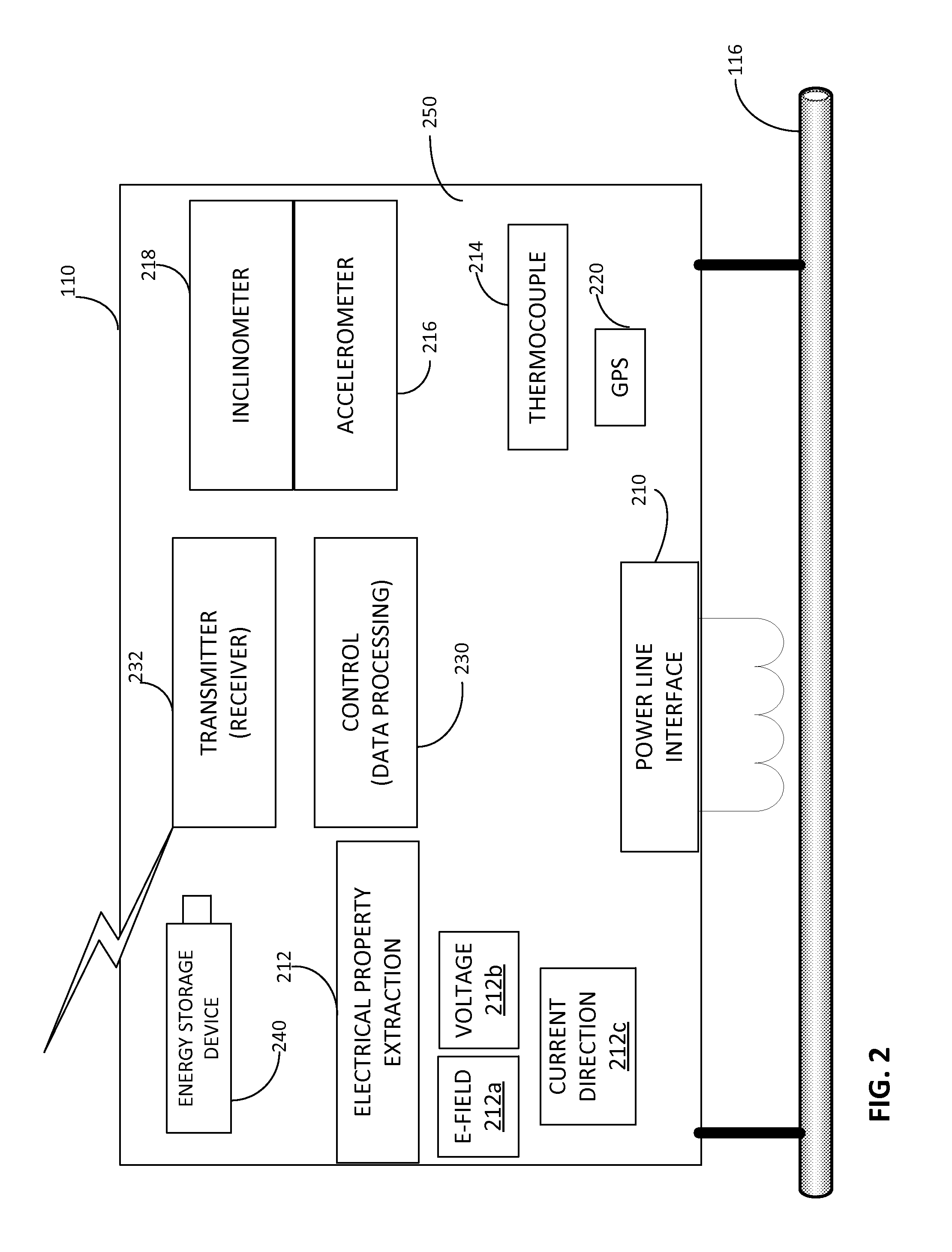 Methods and apparatus for determining conditions of power lines