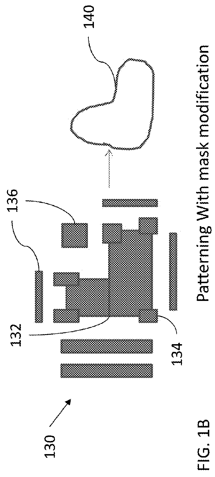 Efficient way to creating process window enhanced photomask layout
