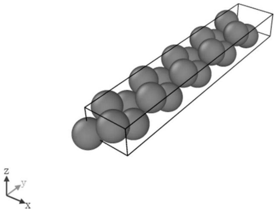 Multi-scale modeling method of gradient nano twin crystal