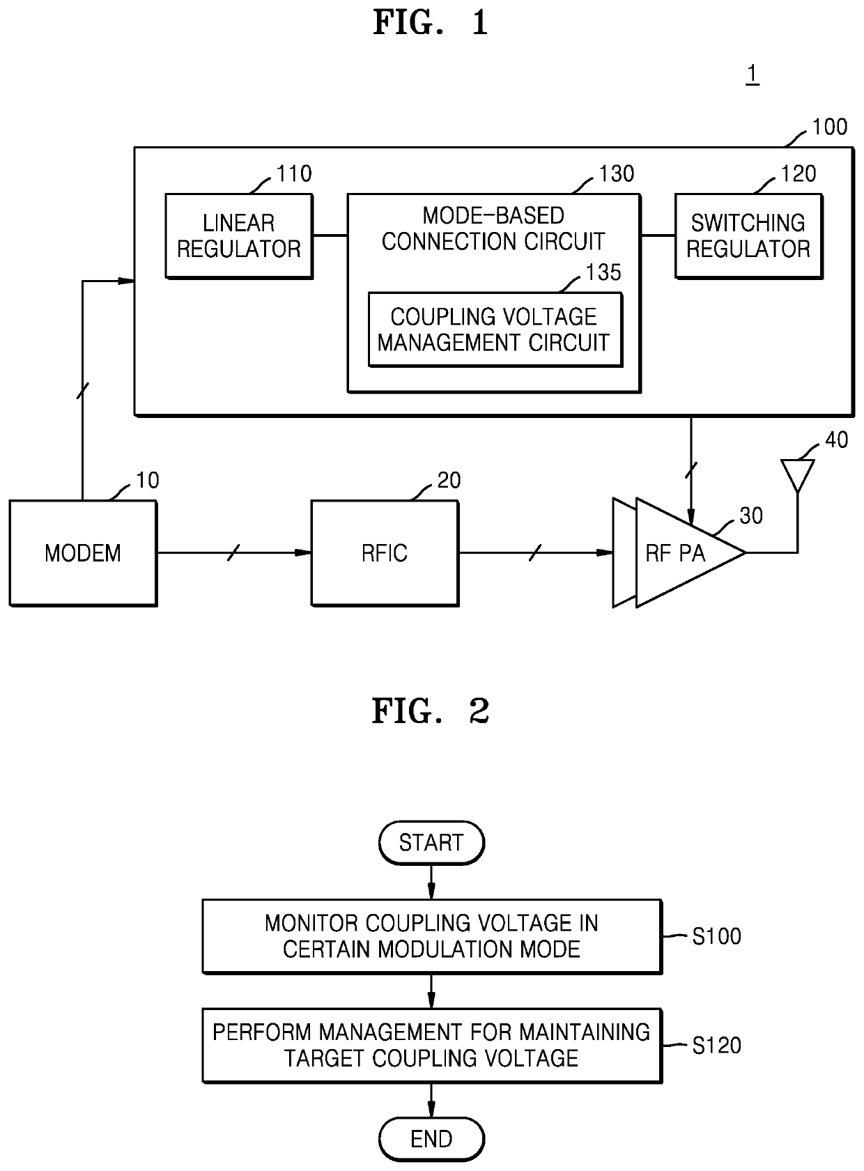 Power supply modulator and wireless communication apparatus including the same