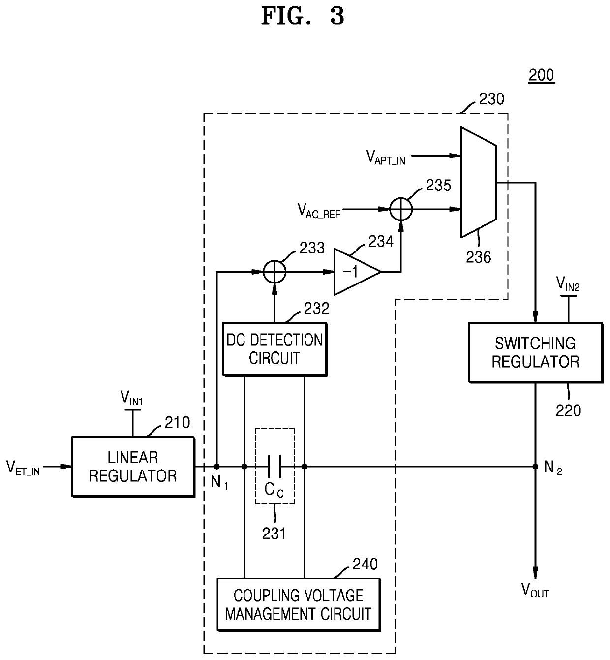 Power supply modulator and wireless communication apparatus including the same