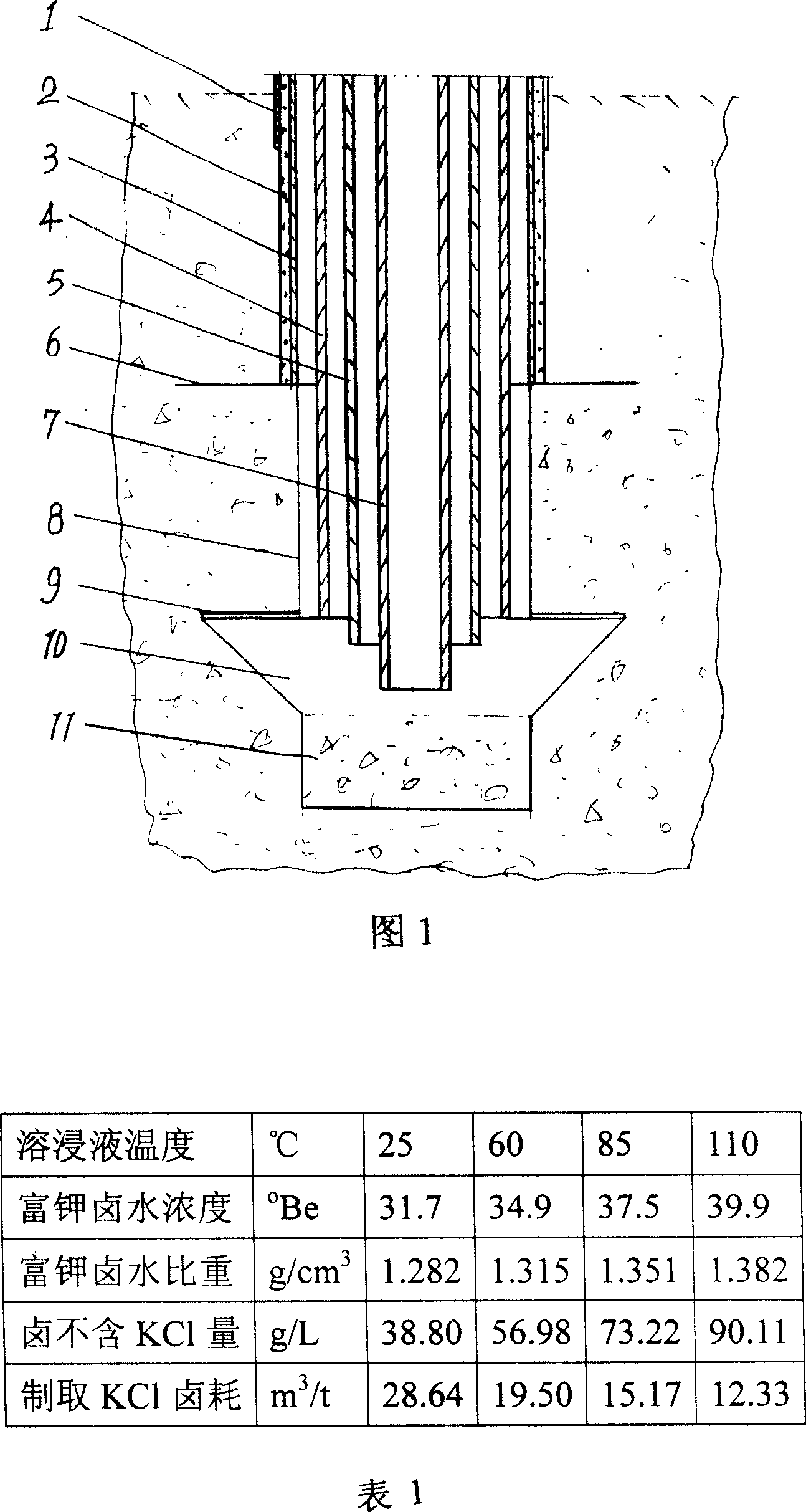 Method and device for drilling four tube liquid pad selective thermal melting producing potassium salt mine