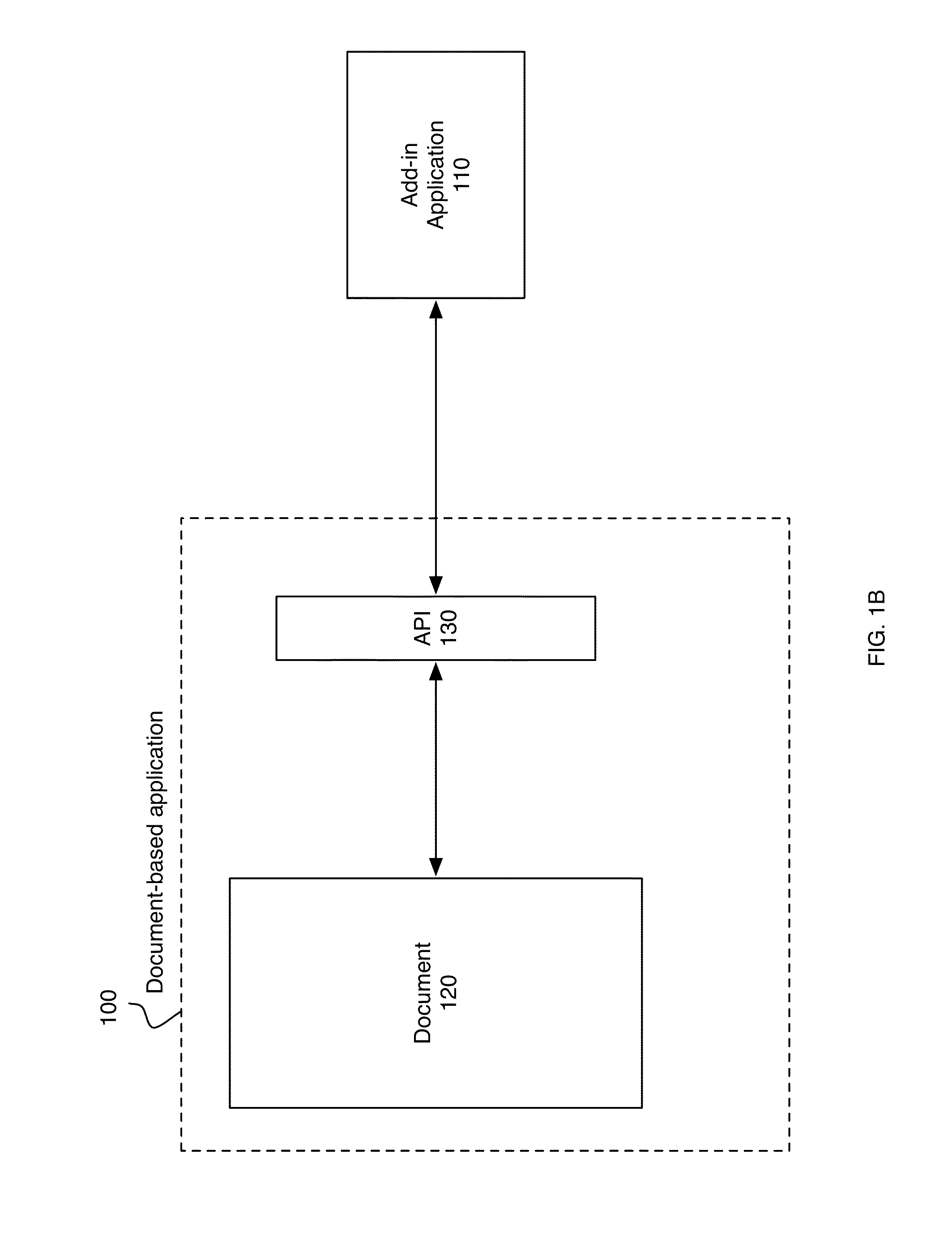 Method and System for Persisting Add-in Data in Documents