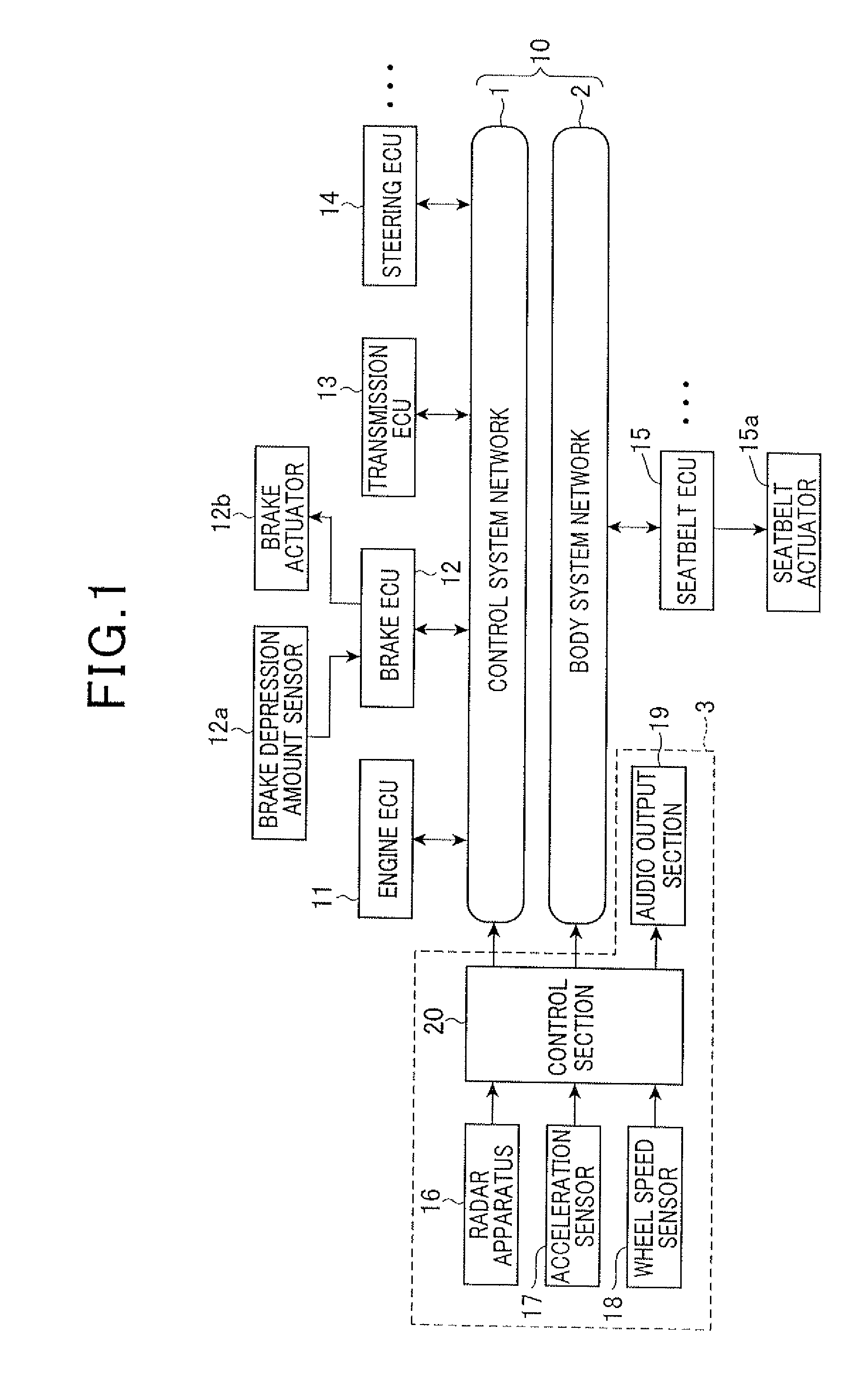 Vehicle-mounted safety control apparatus