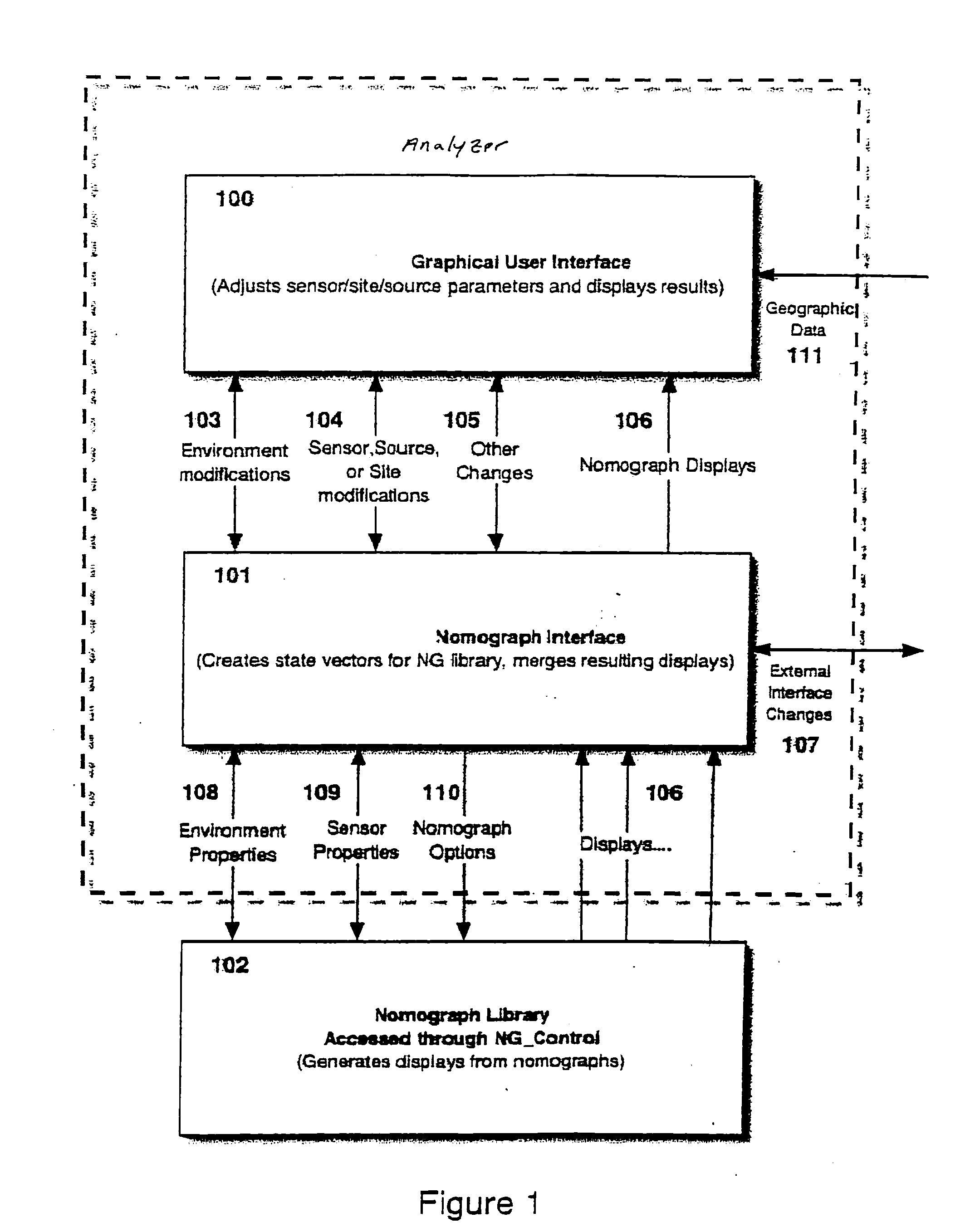 System and method for zero latency, high fidelity emergency assessment of airborne chemical, biological and radiological threats by optimizing sensor placement