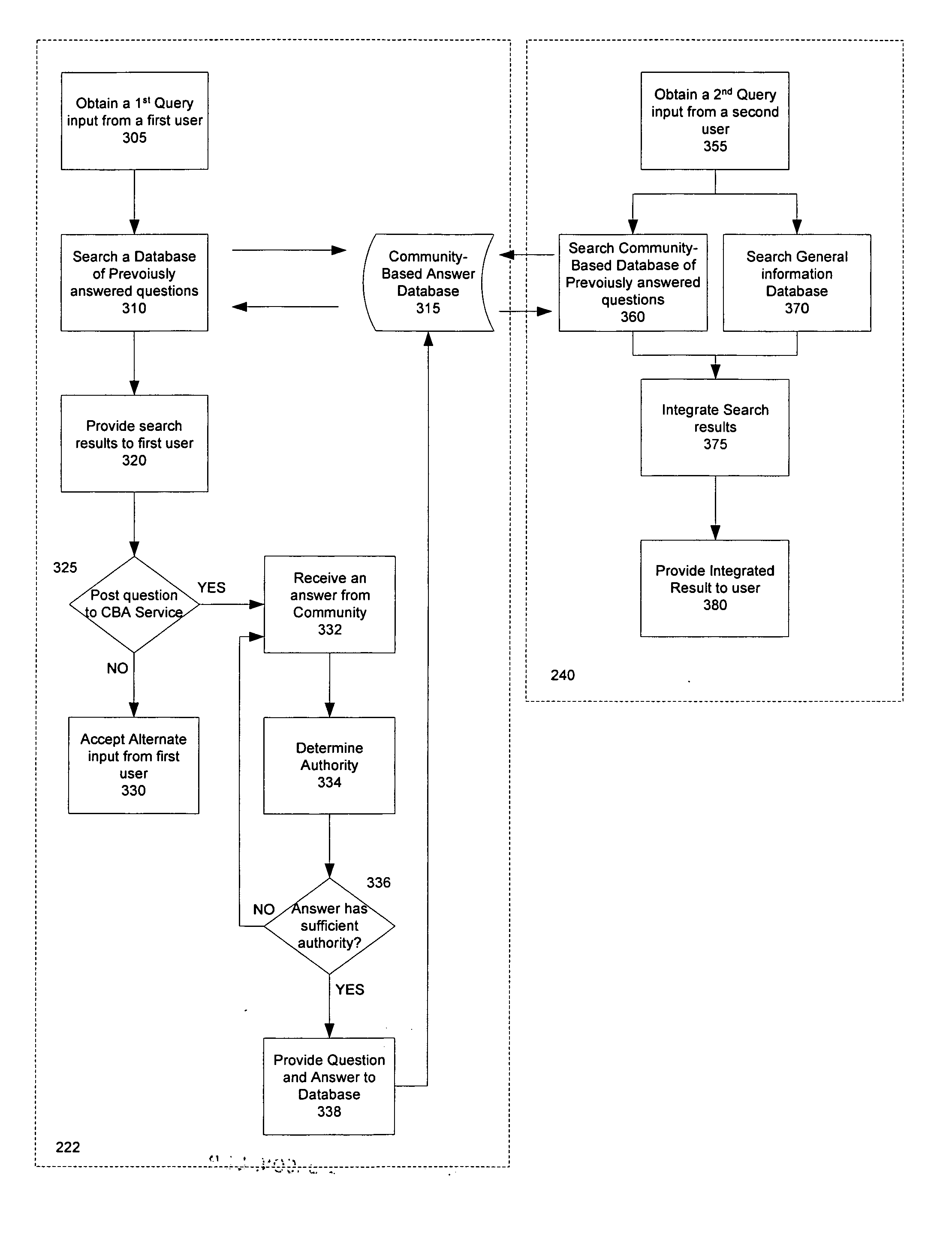 Computer-implemented system and method for providing authoritative answers to a general information search