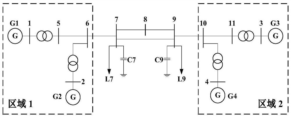 Power system damping ratio online optimization method, storage medium and computing equipment