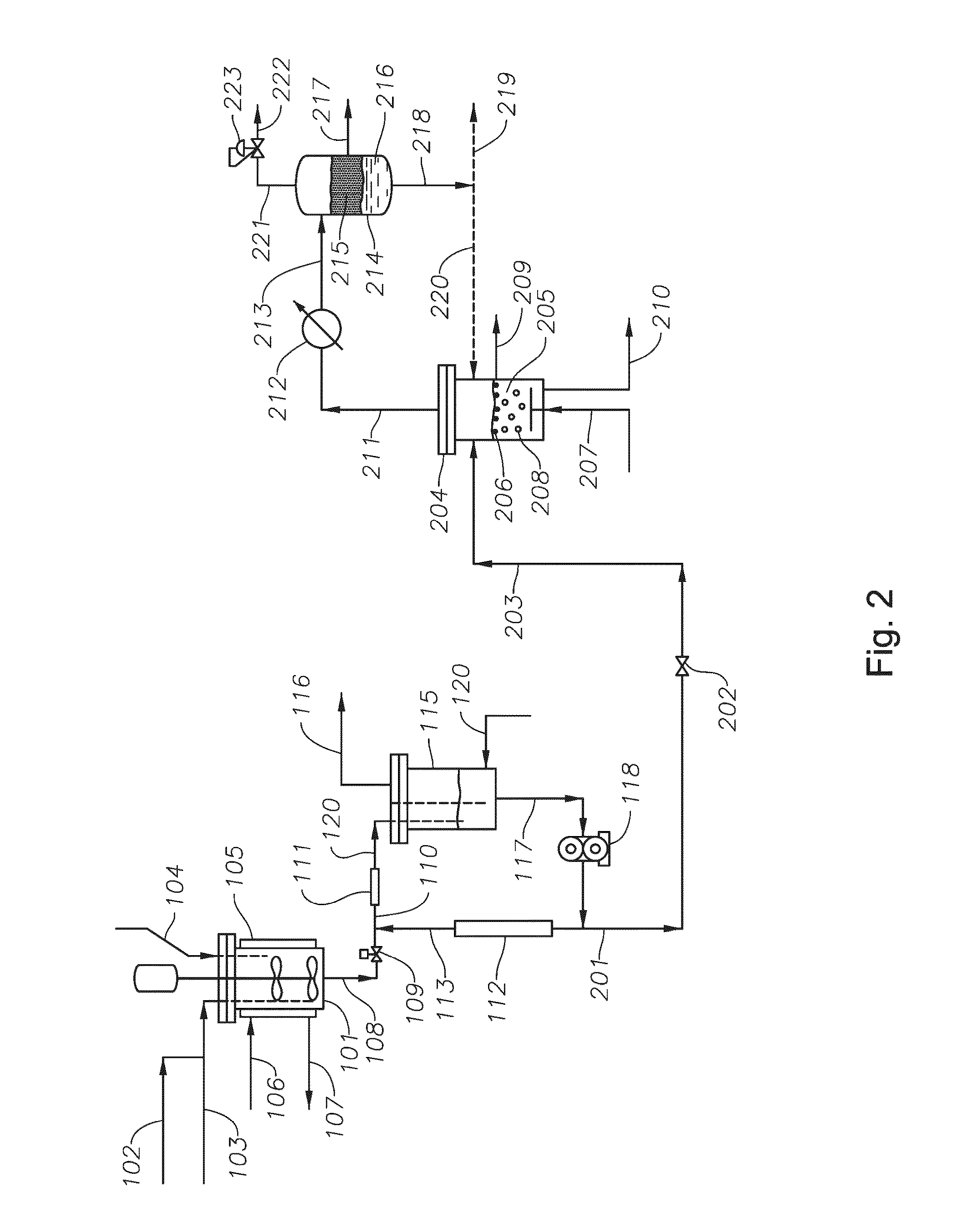 System and Method for Selective Trimerization