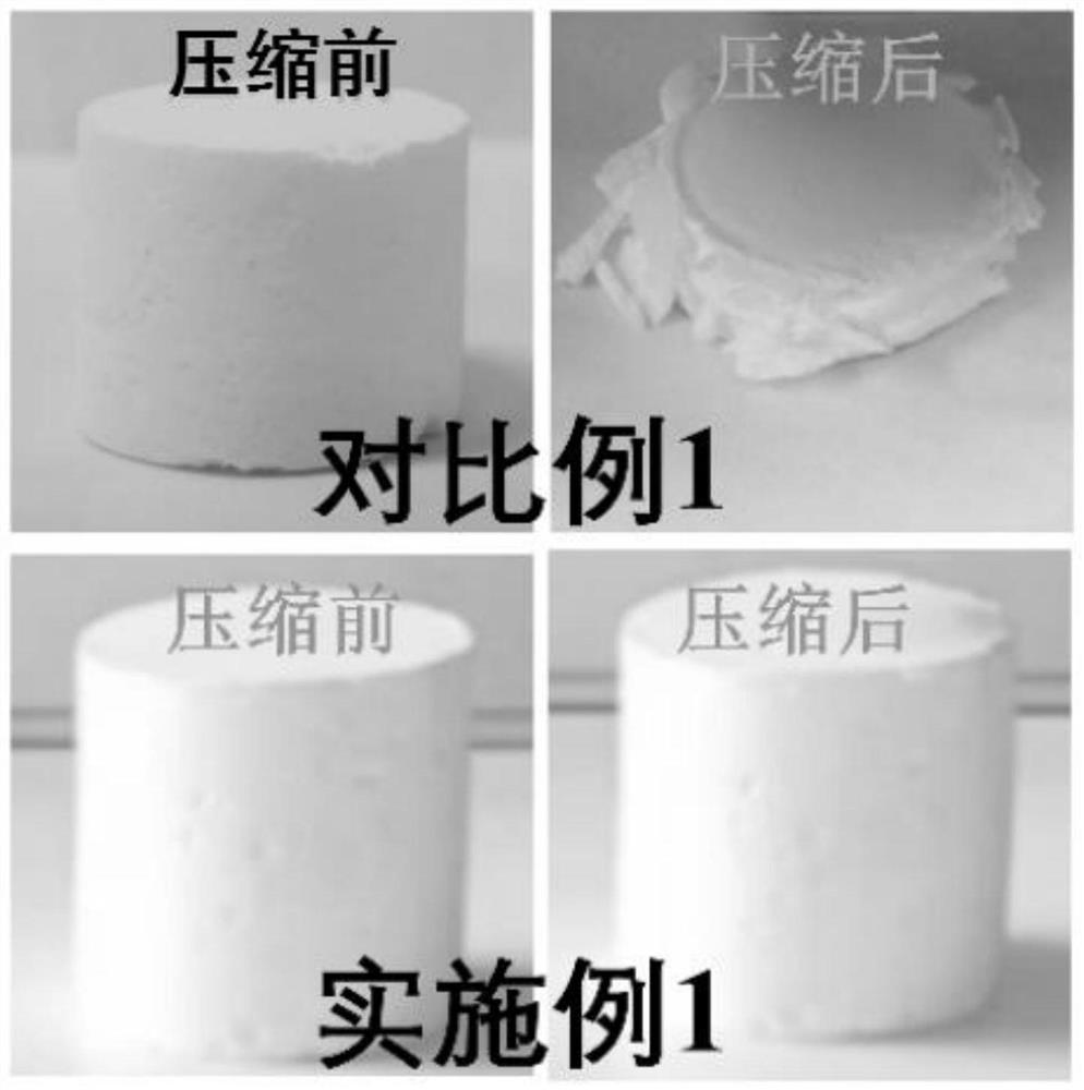 Preparation method of high-elasticity super-hydrophobic polystyrene-based porous material