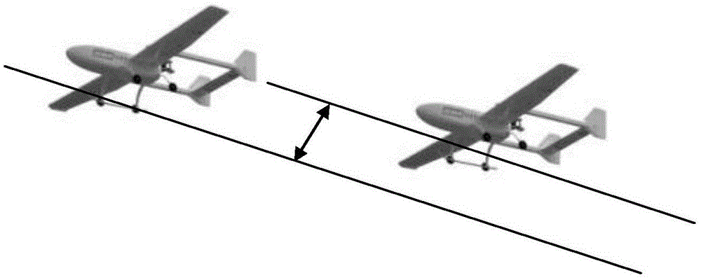 Method for controlling unmanned aerial vehicle formation by imitating bird flock behaviors and using virtual structures