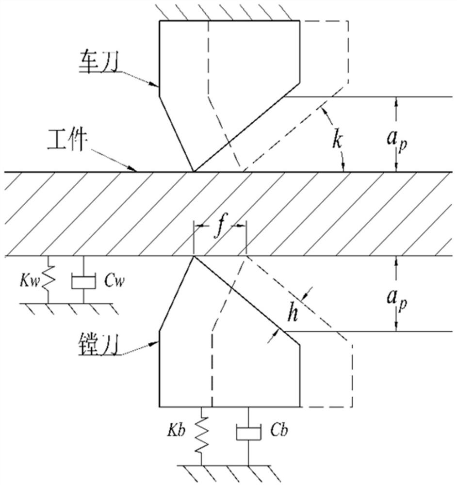 Thin-walled cylinder mirror image cutting modeling method based on shell theory