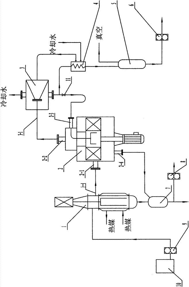 Method for separating and recovering product oil from waste lubricating oil and device thereof