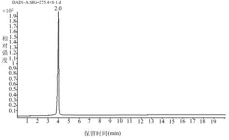 Ketamine hybridoma cell strain and preparation method and application thereof