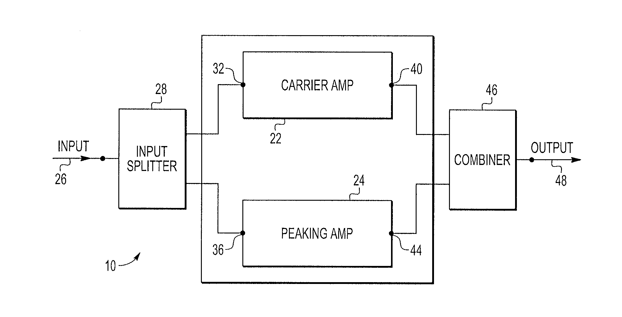 Phase correction in a doherty power amplifier