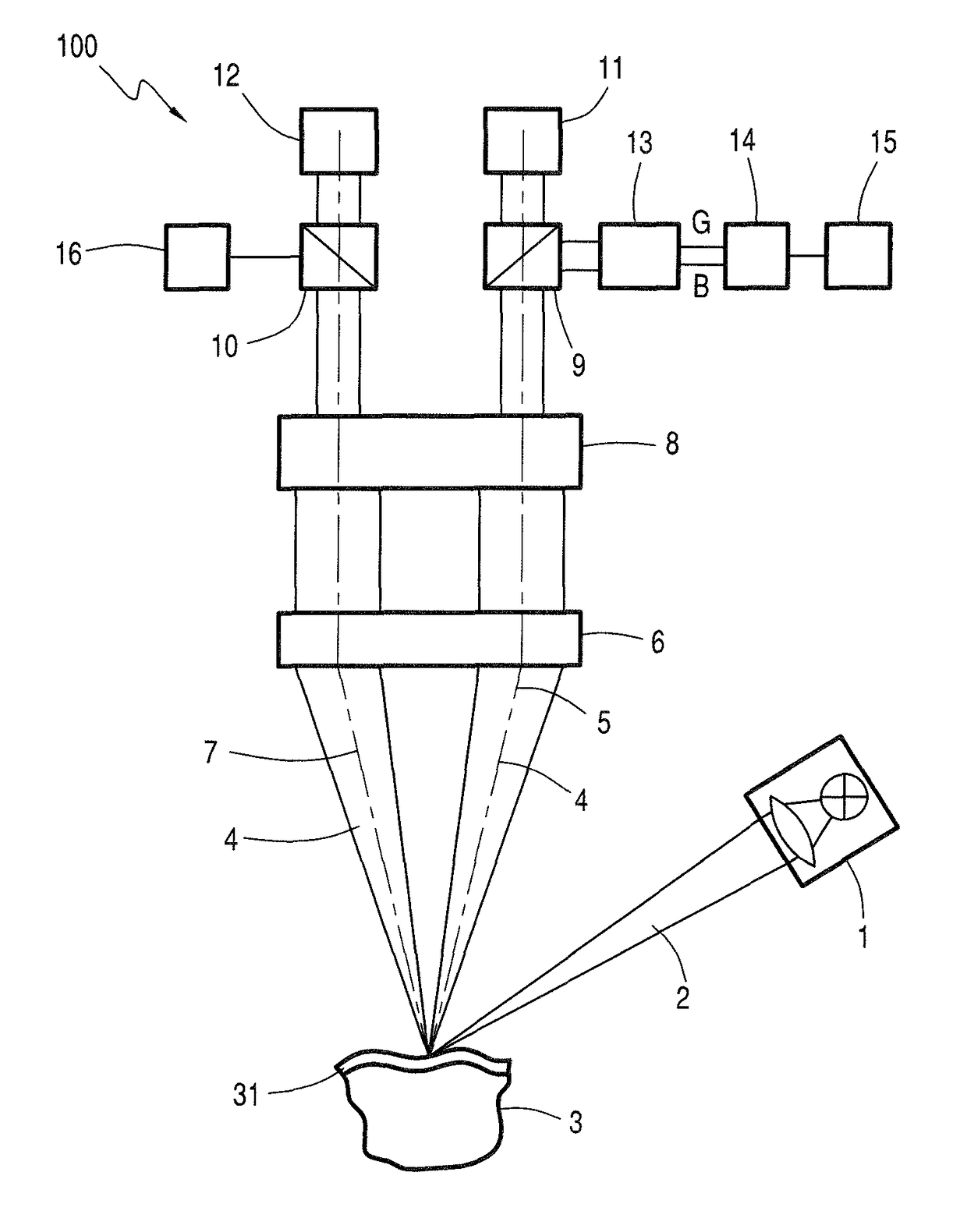 Apparatus for finding a functional tissue area in a tissue region