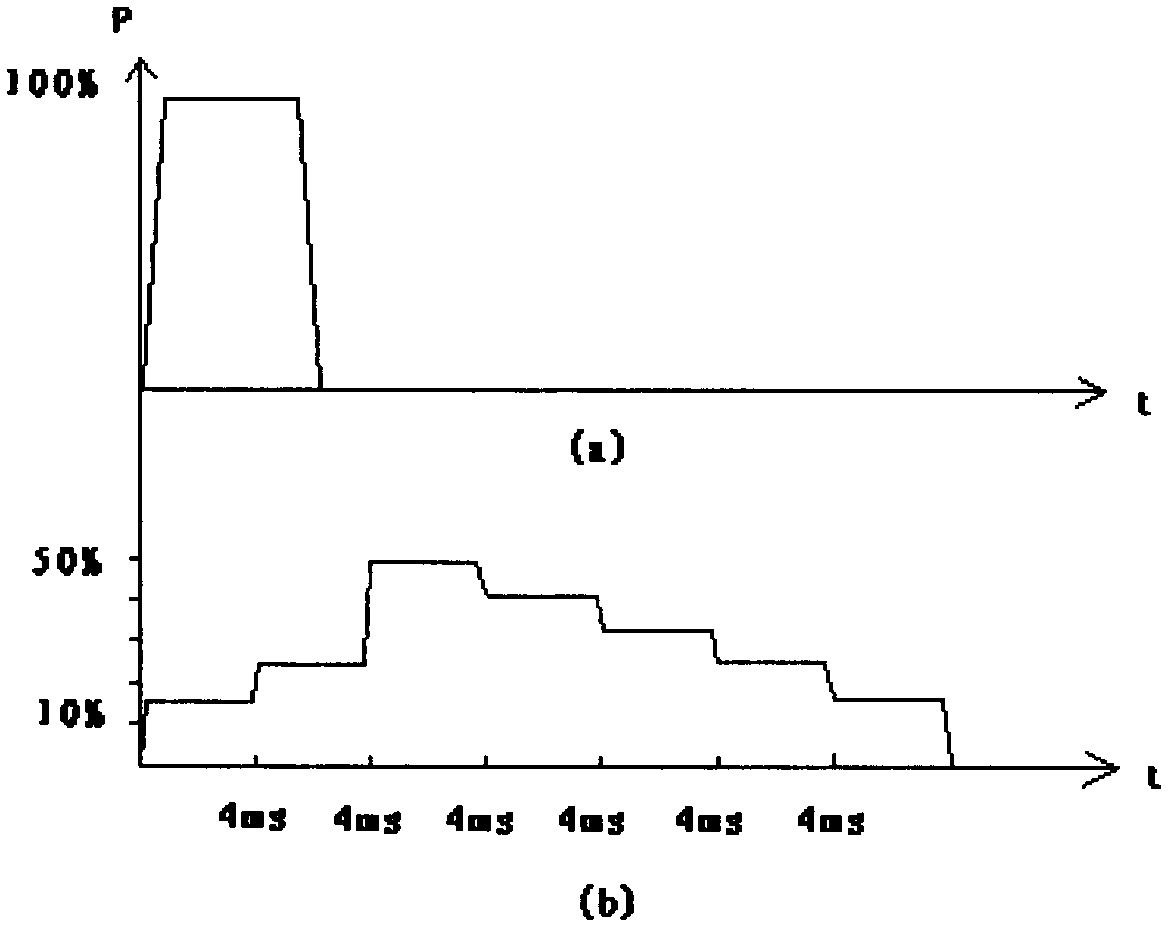 Method for air-tightly welding shell and cover plate of microwave component