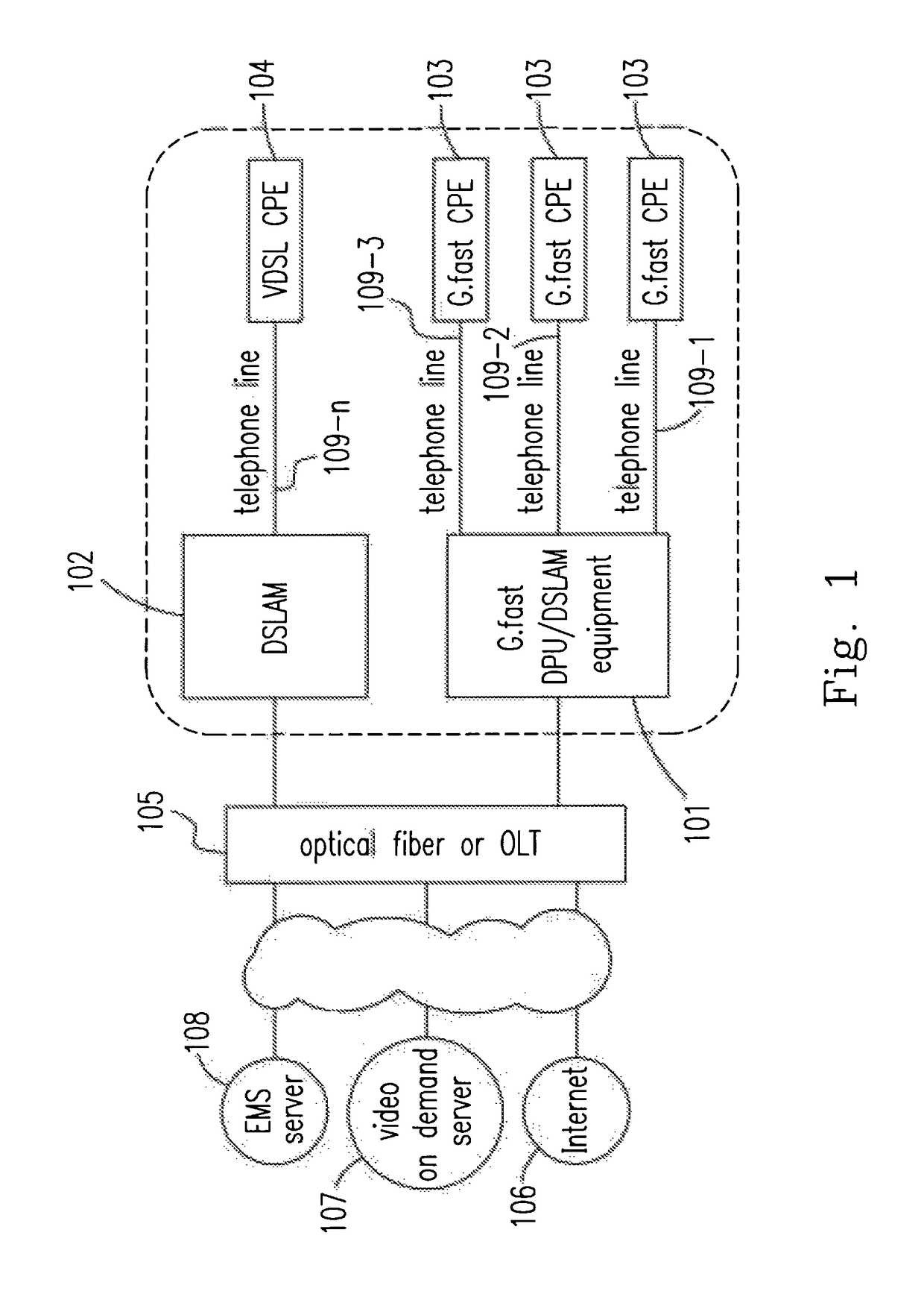 Method for automatically removing crosstalk and an apparatus thereof