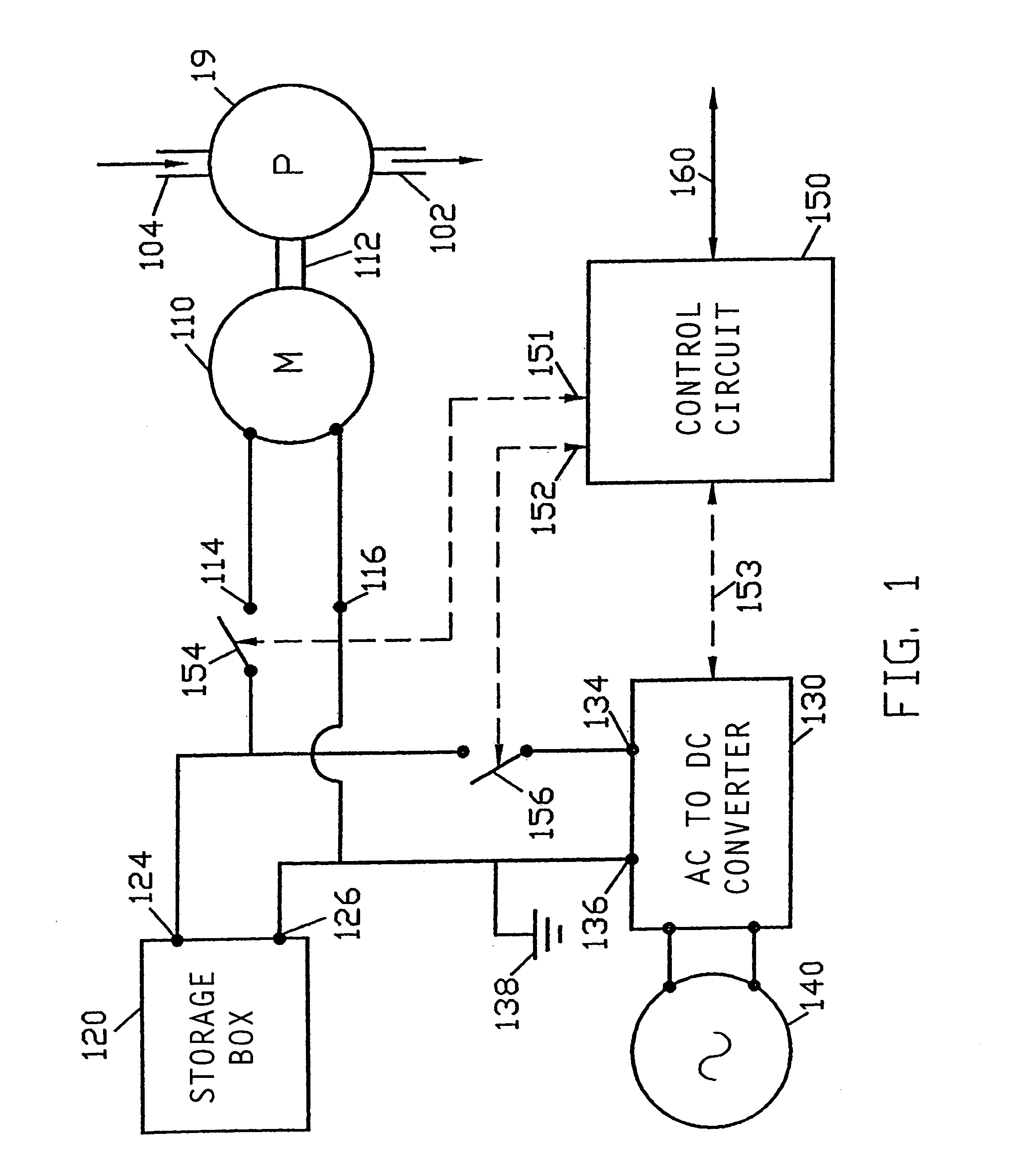 Battery-powered air handling system for subsurface aeration