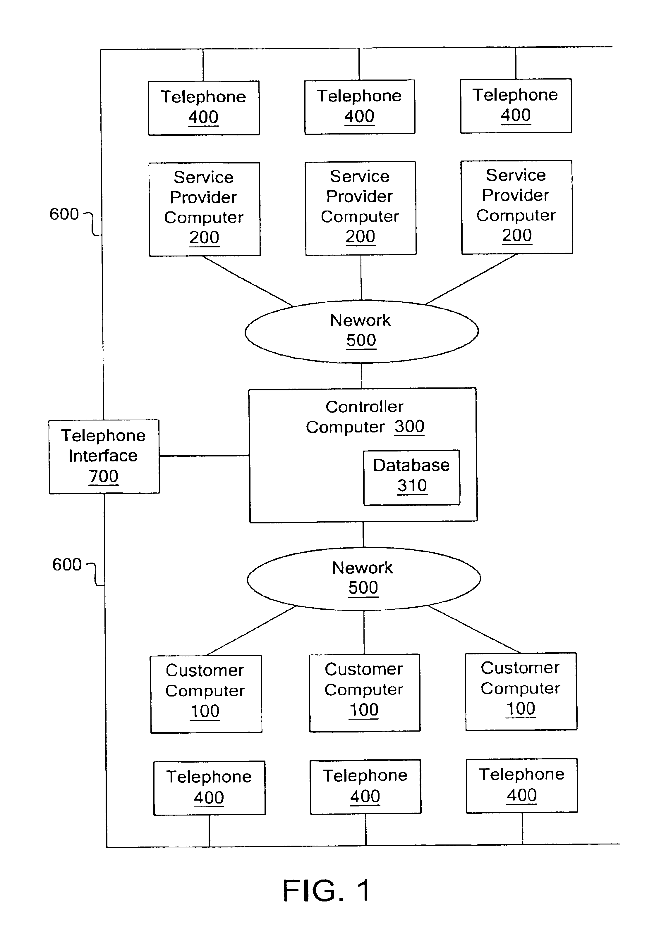 Method and apparatus for providing group calls via the internet