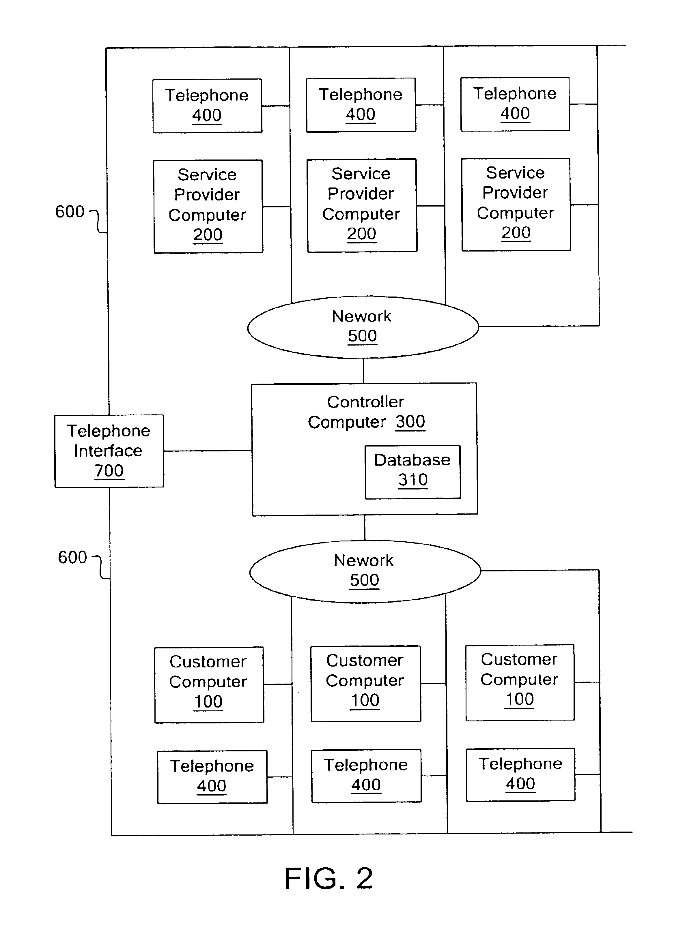 Method and apparatus for providing group calls via the internet