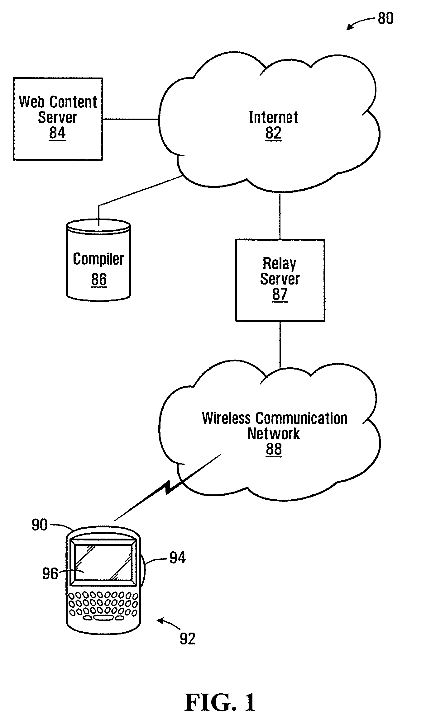 Displaying using graphics display language and native UI objects