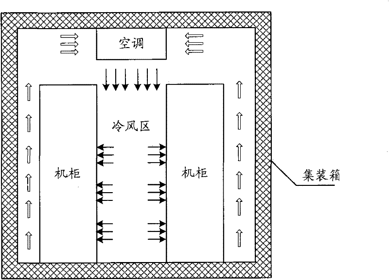 Heat radiation system