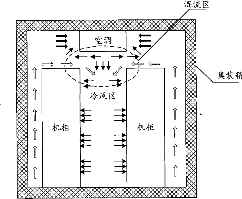 Heat radiation system