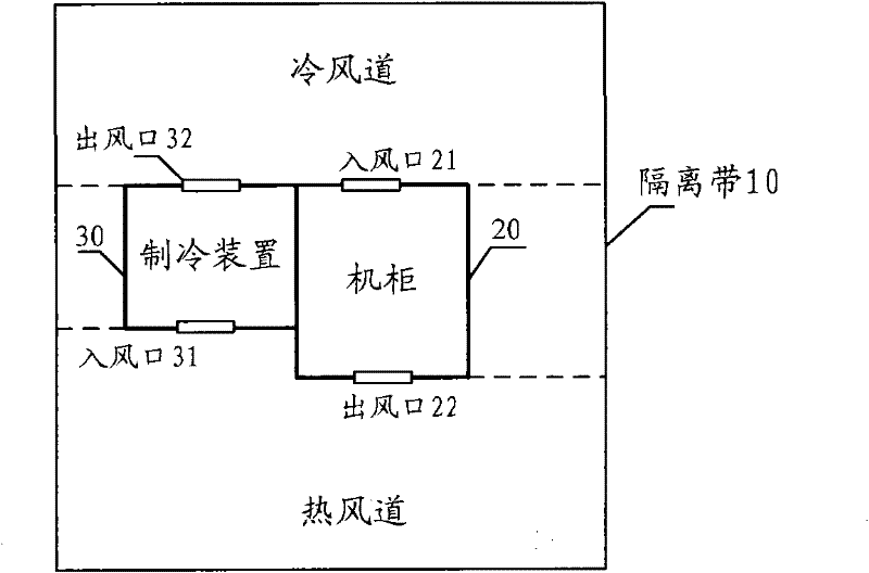 Heat radiation system