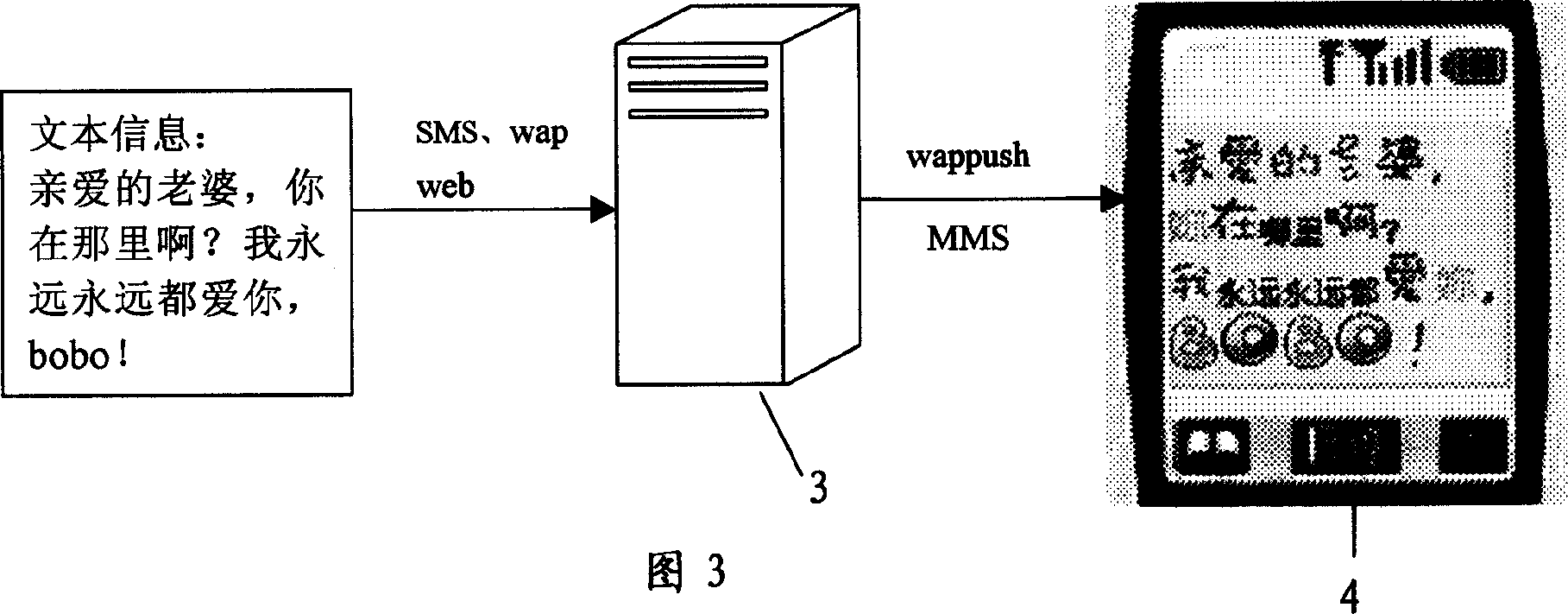 Realizing method for transmitting text imformation in graphic mode to radio communication terminal equipment