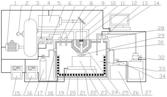 A laser high temperature shock-nitriding compound processing device and method