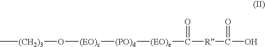 Aqueous polyamine-containing anti-frizz composition for hair