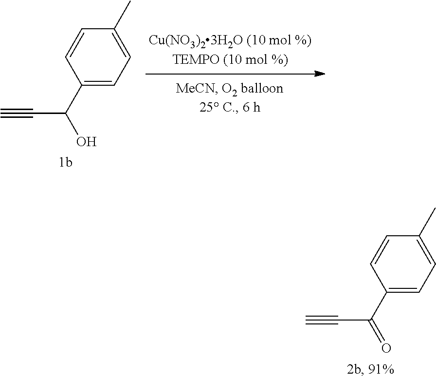 A copper-catalyzed method and application for preparing aldehydes or ketones by oxidizing alcohols with oxygen as an oxidant