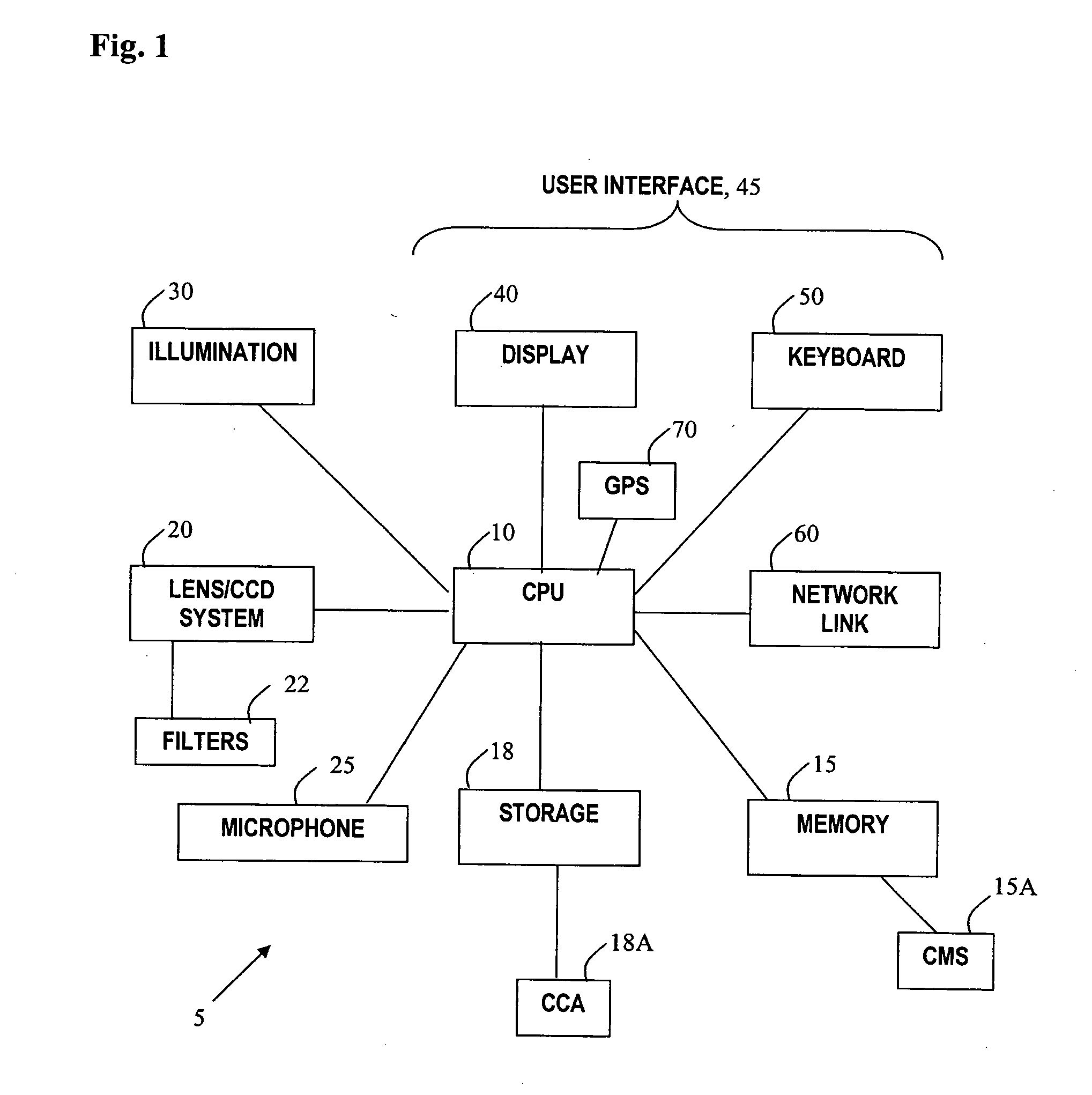 Method and apparatus for detecting fluorescent particles contained in a substrate