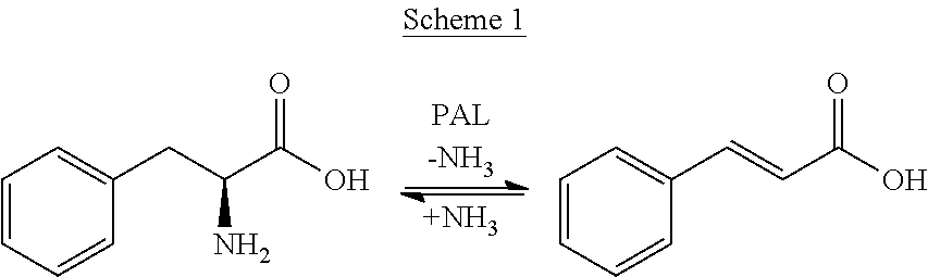 Engineered phenylalanine ammonia lyase polypeptides