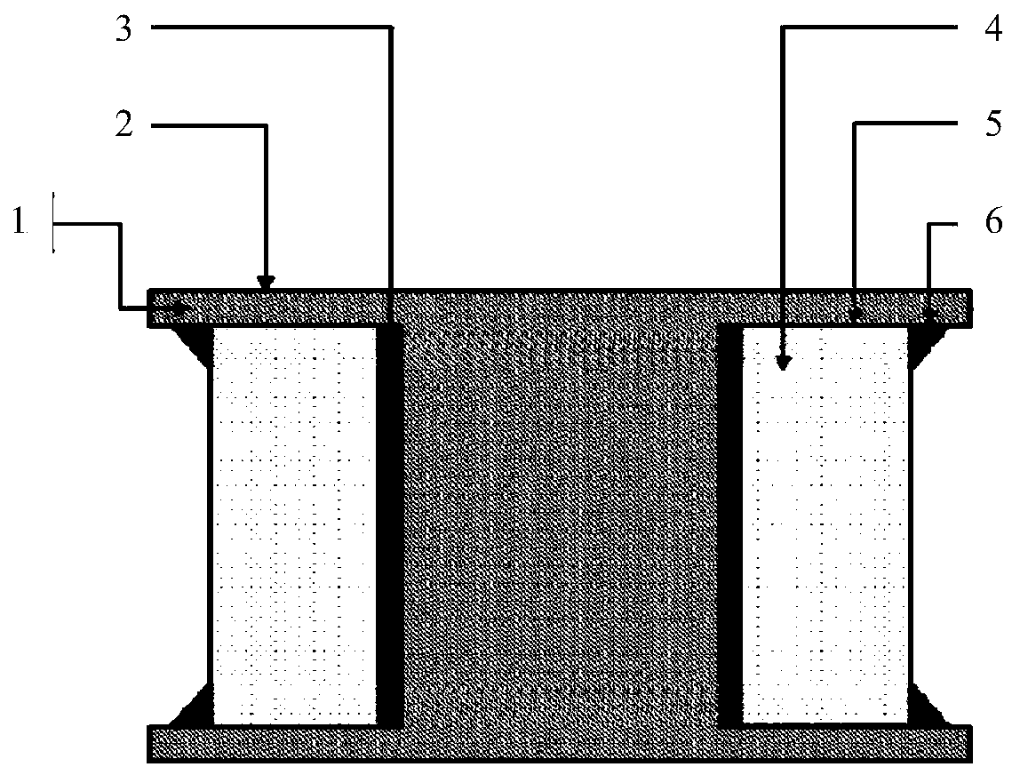 Preparation method for environmentally sensitive loops