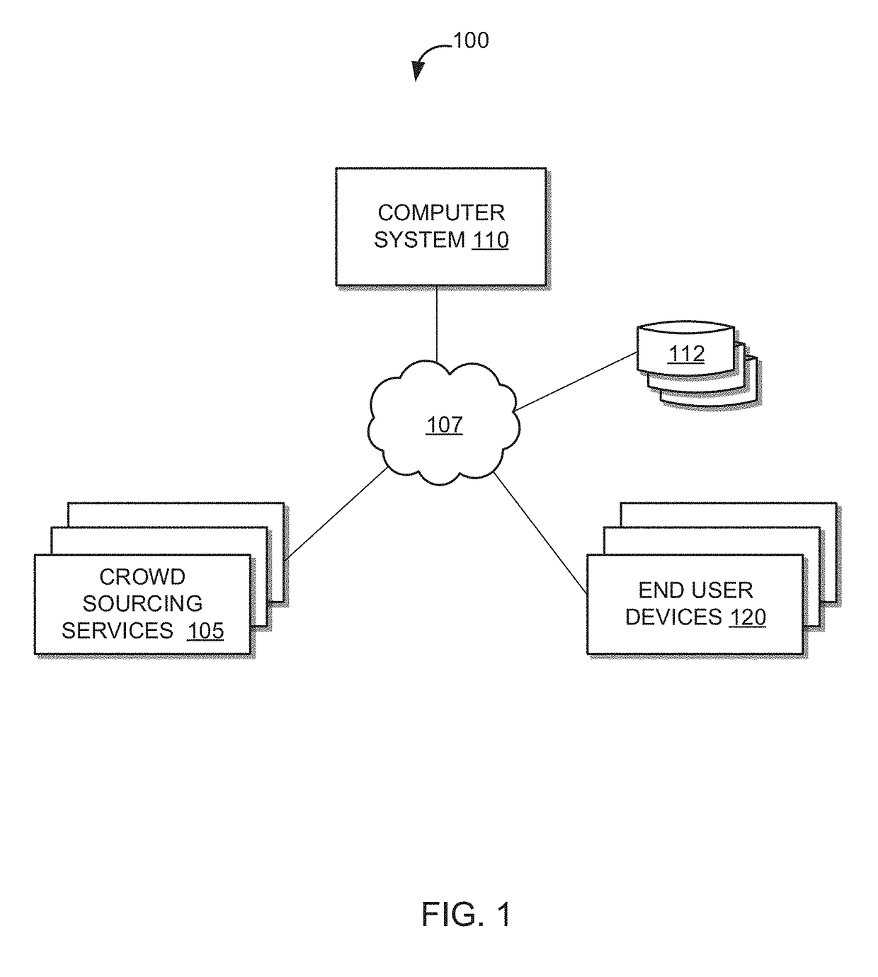 System and method of annotating utterances based on tags assigned by unmanaged crowds