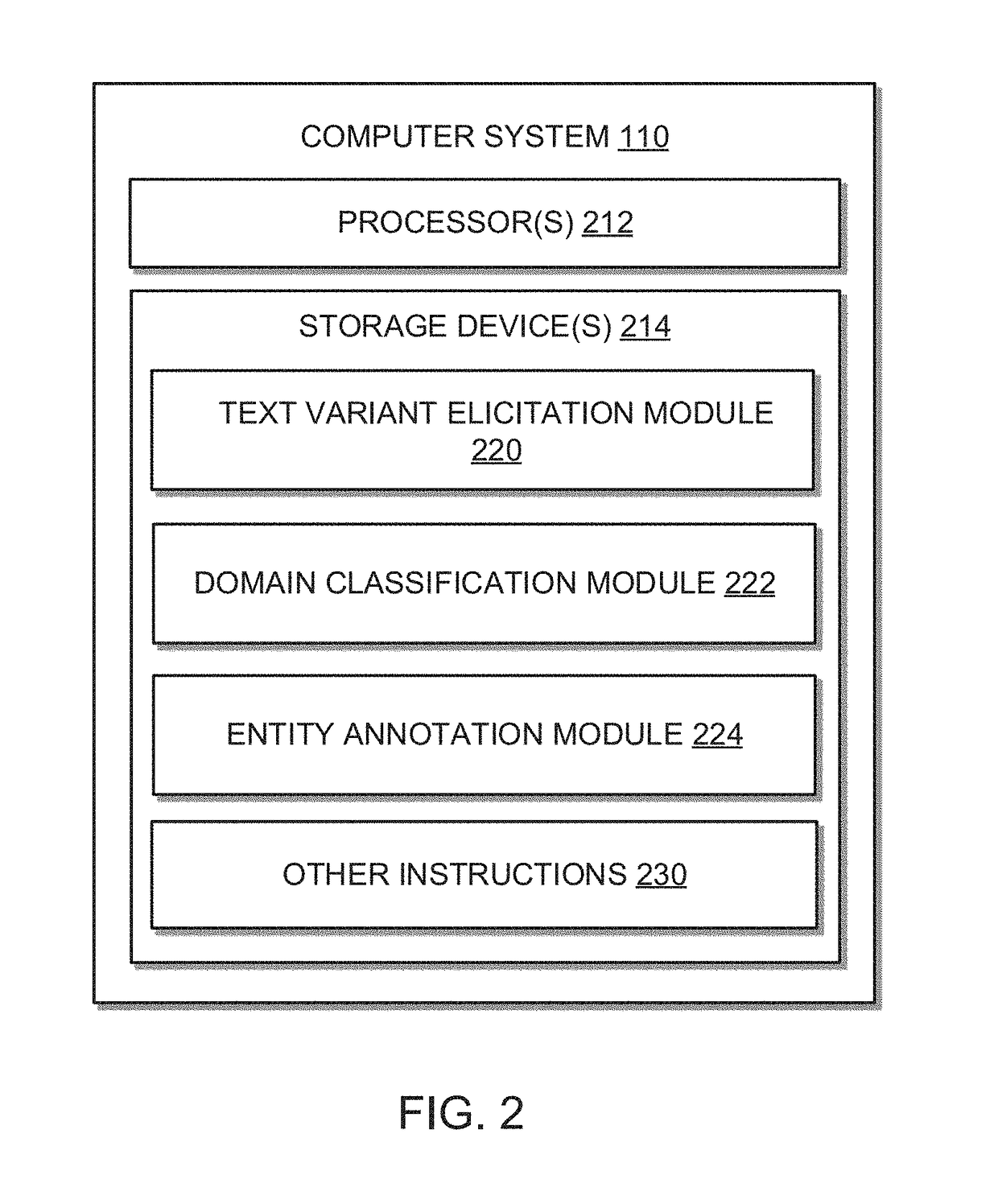 System and method of annotating utterances based on tags assigned by unmanaged crowds