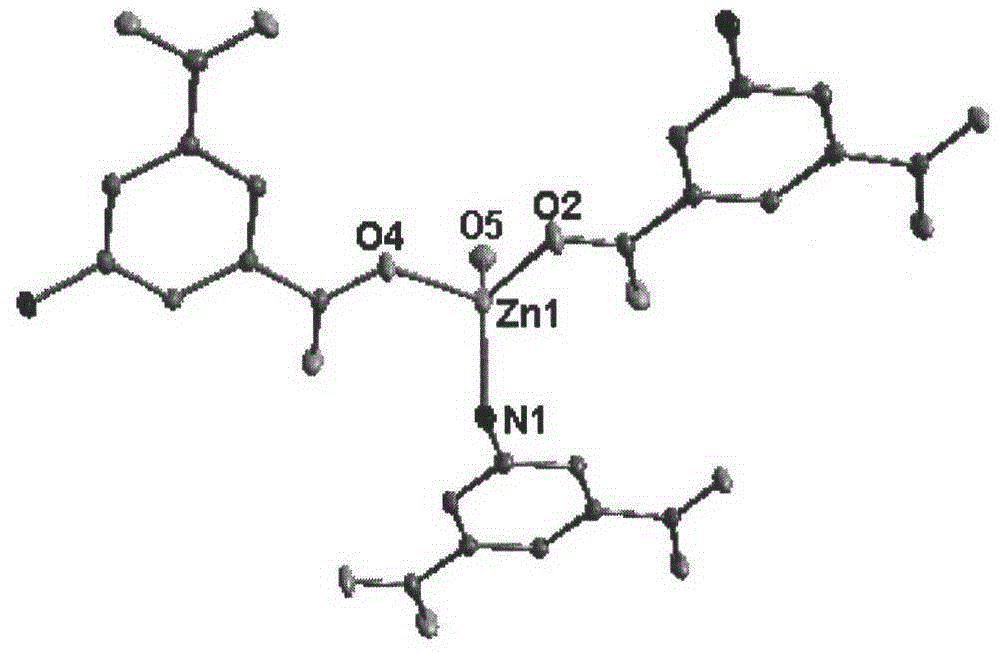 Application of luminous metal organic framework material in detecting nitro aromatic hydrocarbon pollutant