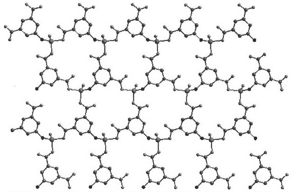 Application of luminous metal organic framework material in detecting nitro aromatic hydrocarbon pollutant