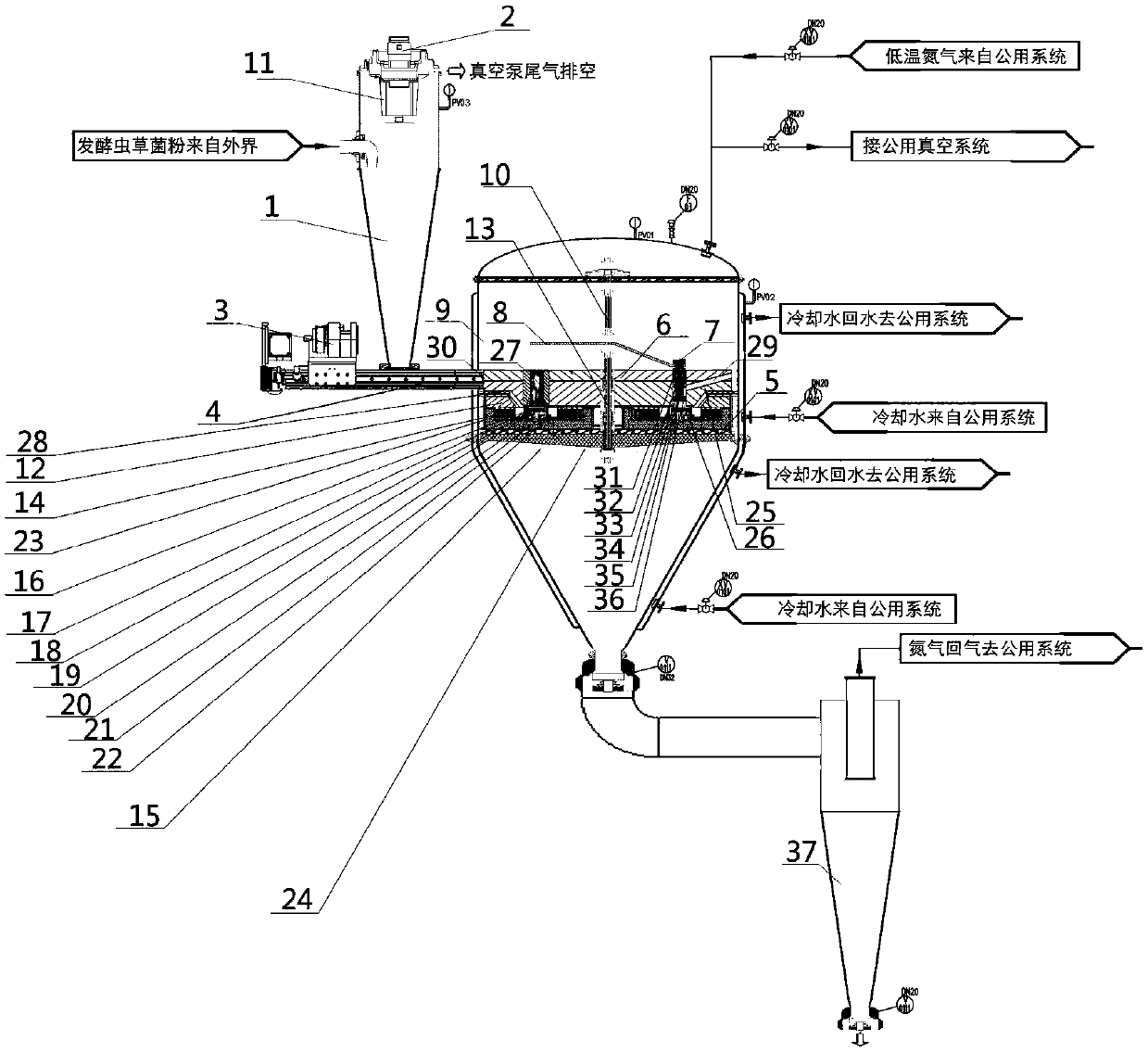 Grinding method and device for fermented Chinese cordyceps sinensis fungus powder