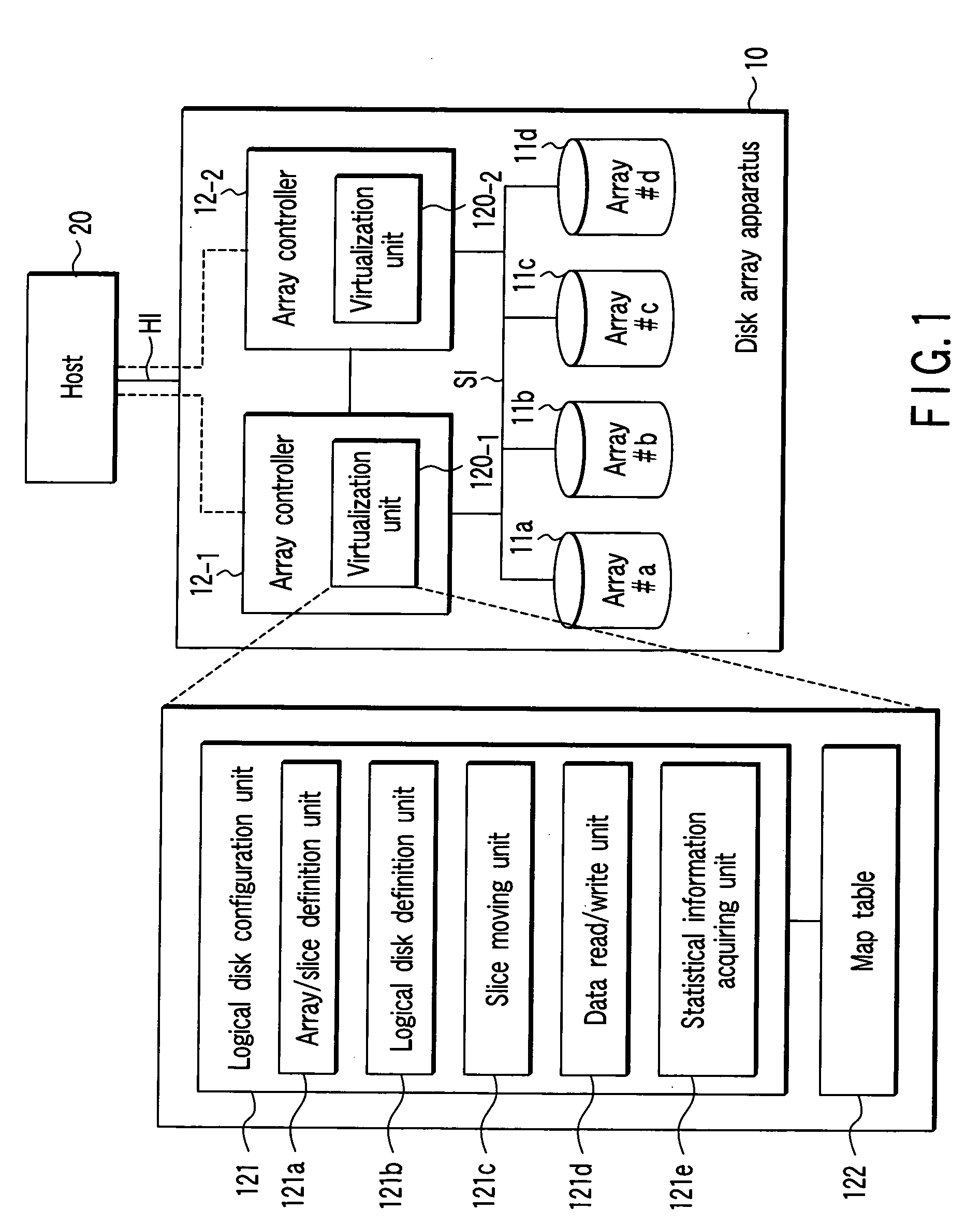 Logical disk management method and apparatus