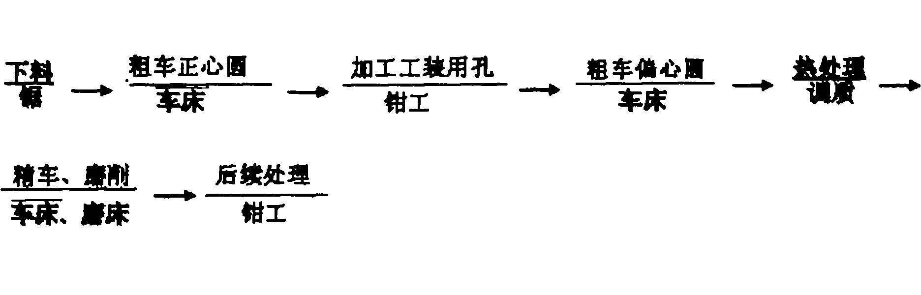 Method for processing shaft with small eccentricity