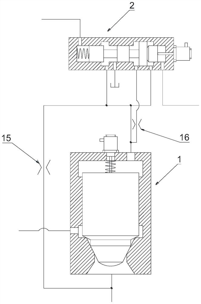 Differential pressure compensation valve with fast and stable main valve opening degree
