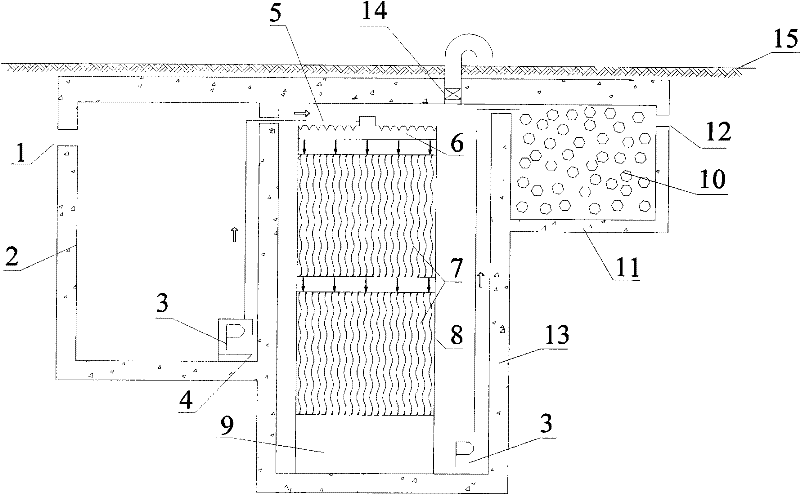 Decentralized sewage treatment method