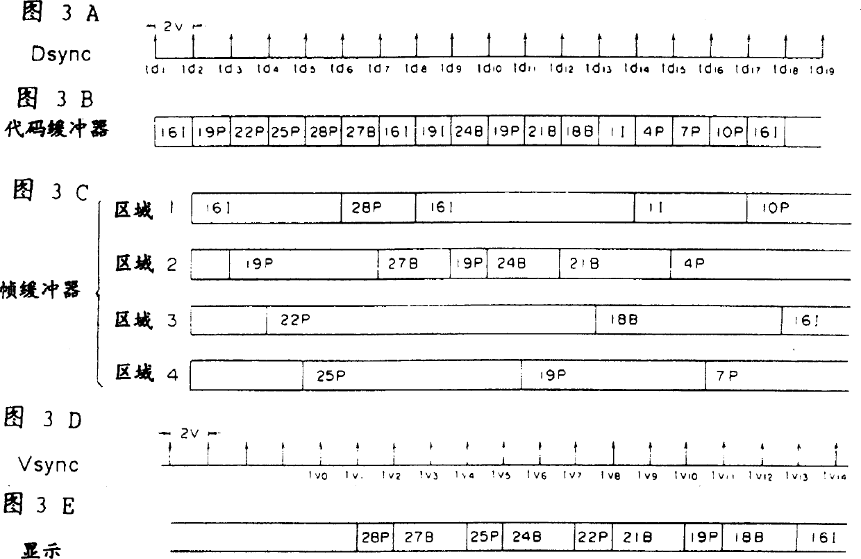 Method and apparatus for special reproduction of coded data