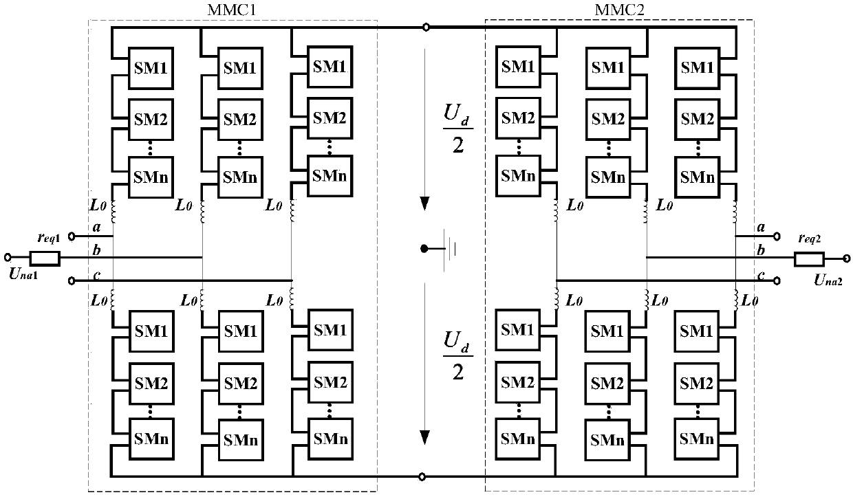 An MMC-based full-power variable-speed pumped storage system