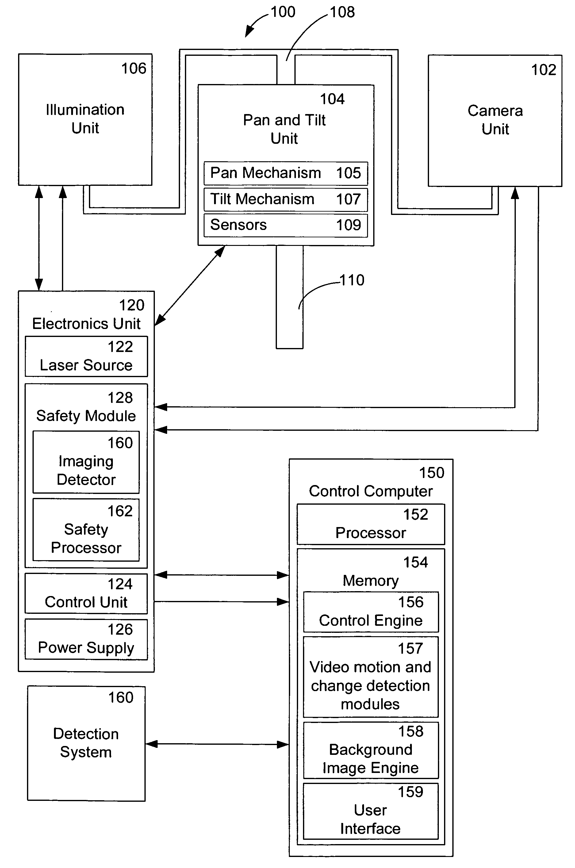 Systems and methods for night time surveillance
