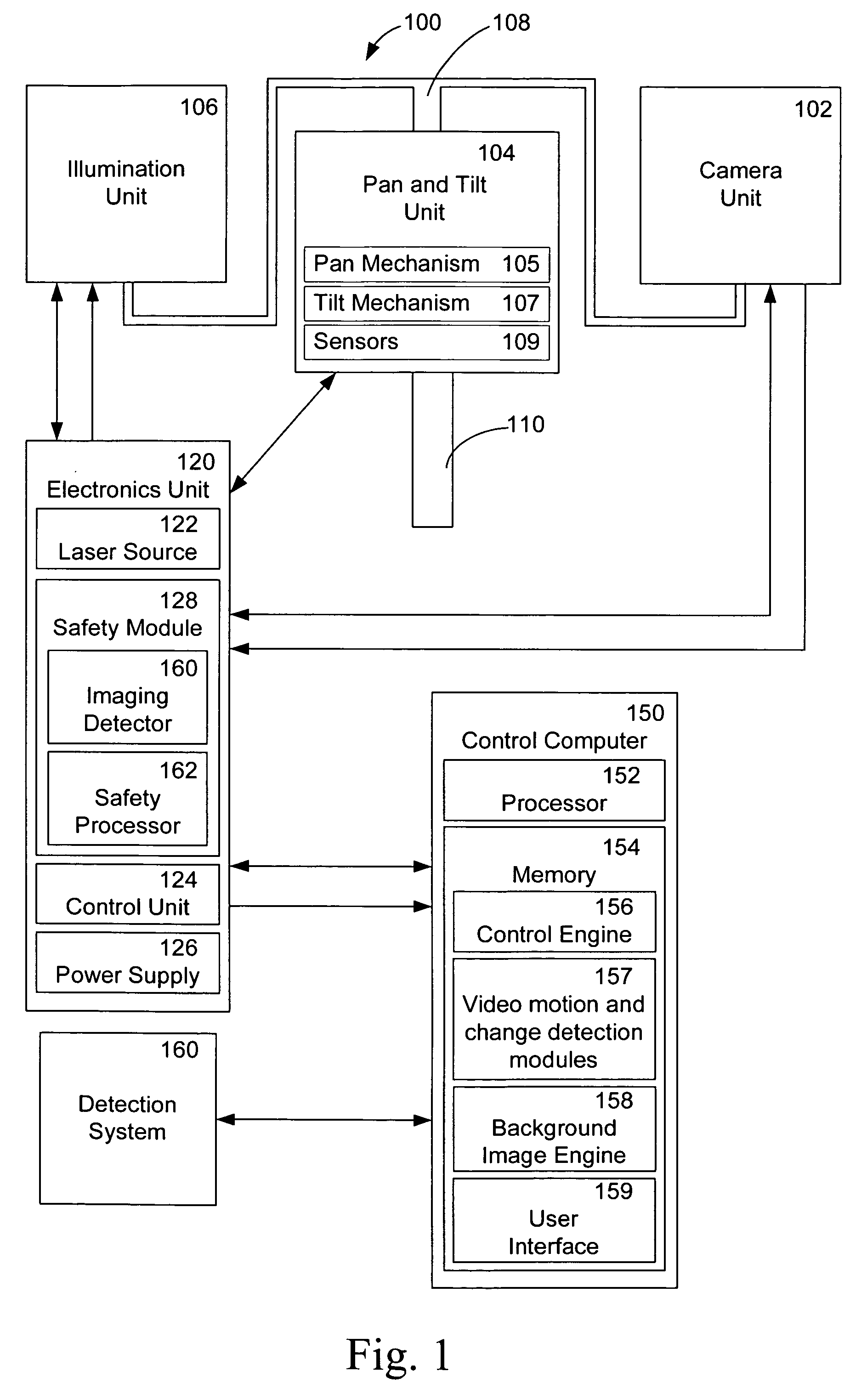 Systems and methods for night time surveillance