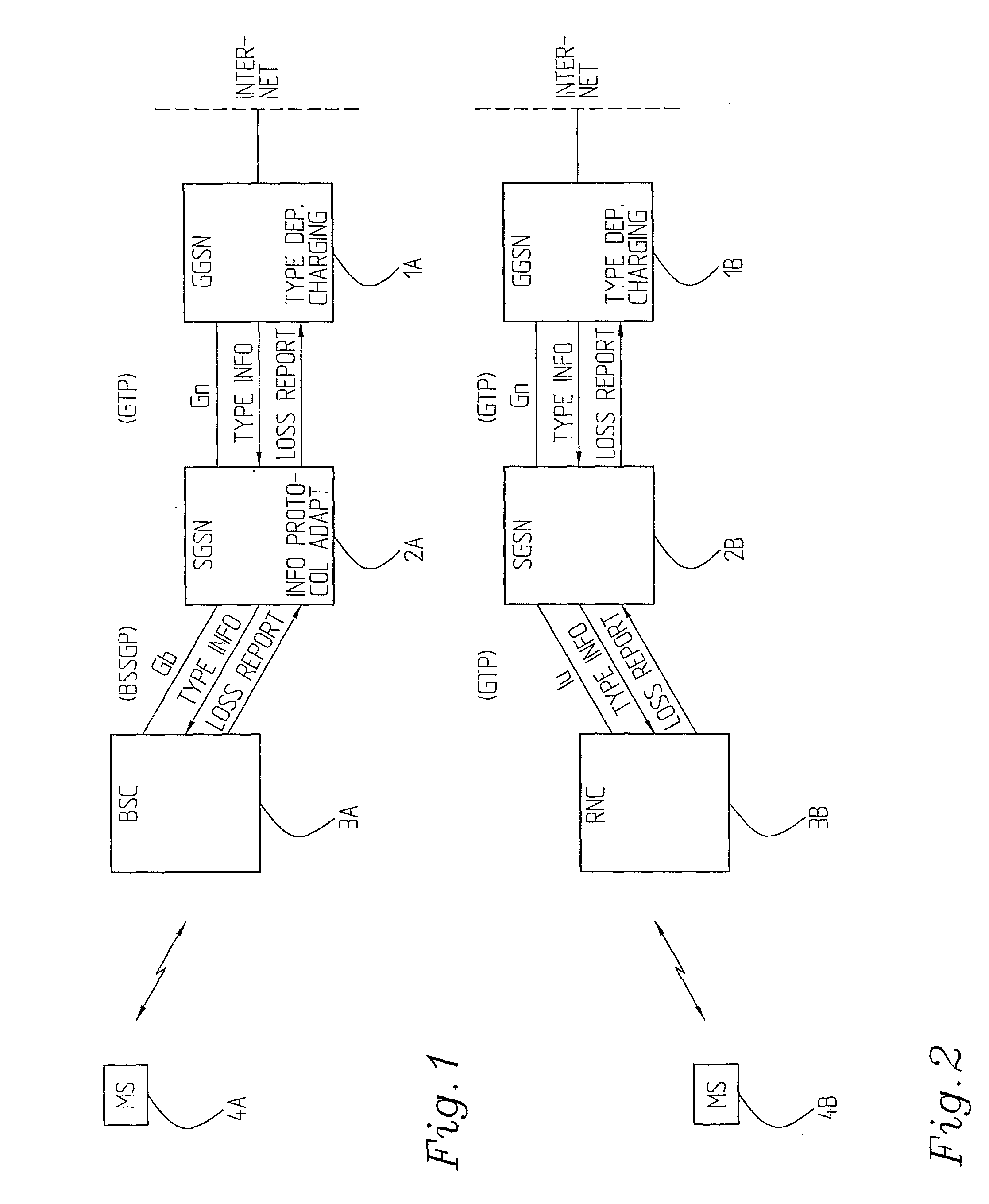 An Arrangement, a Node and a Method Relating to Handling of Lost/Discarded Data Packets